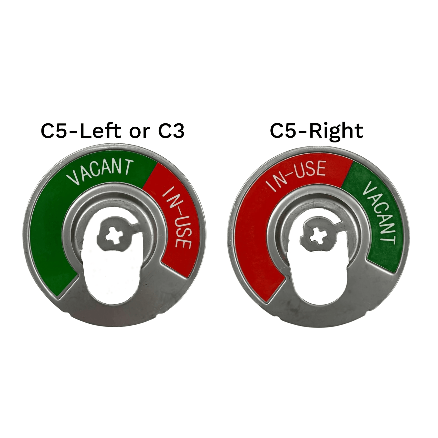 Indicator for C5F