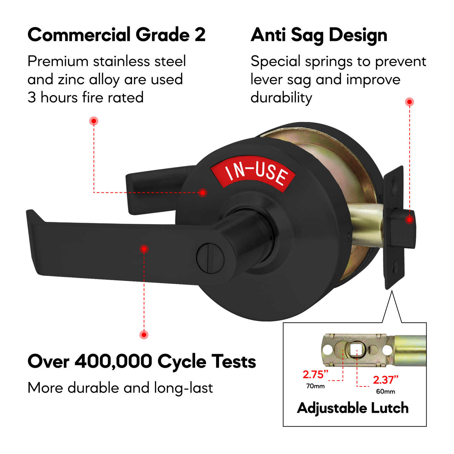 Premium Heavy Duty Commercial Door Lock with Indicator in Matte Black