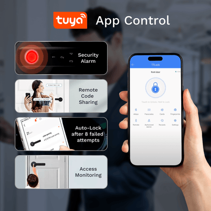 Smart Fingerprint & Keypad Electronic Door Lock